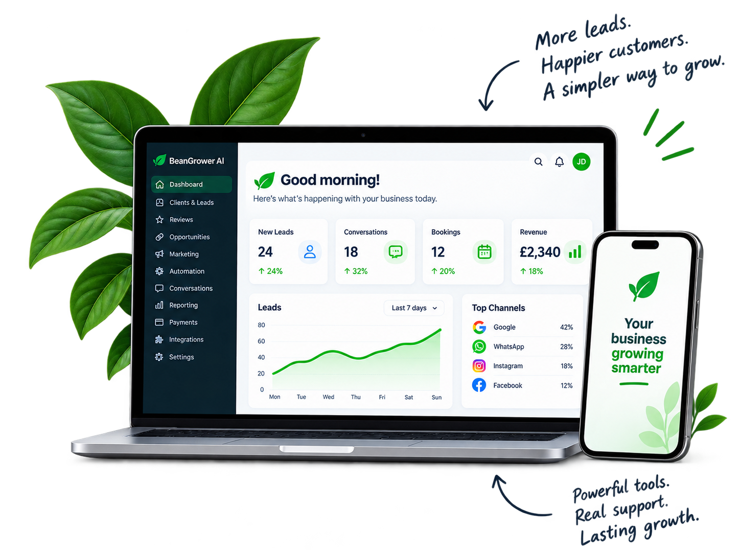 BeanGrower AI dashboard shown on a laptop and phone.